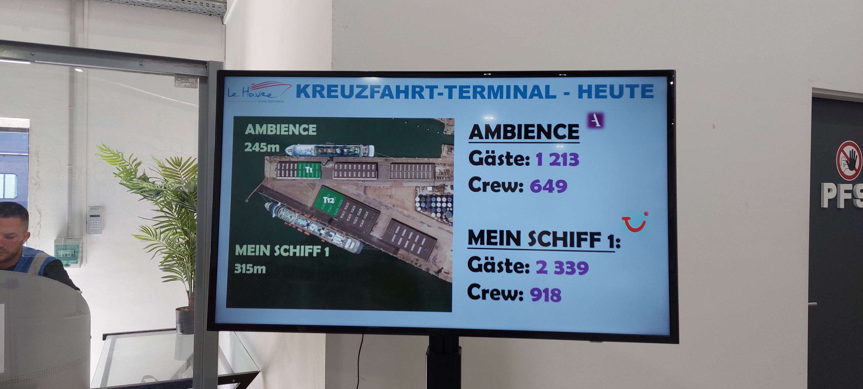 Passagierzahlen von der Reise vom 2.5-13.5 Malloca bis Hamburg